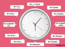 Am и pm: как называть время по-английски?